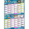 Calendrier personnalisé 3 - Réseau iad
